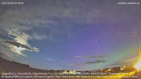 time-lapse clip preview June 02 Aurora