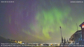 August 03 - 04 - 2024 Aurora animated GIF
