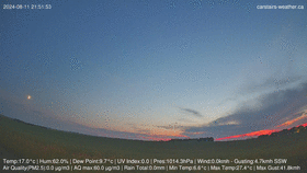 August 12 Aurora  animated GIF