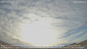 Sunset Feb 25 2024 animated GIF
