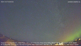 Aurora Oct 07 - Short animated GIF
