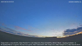 August 31 aurora  animated GIF