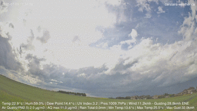 time-lapse clip preview July 9 storms 