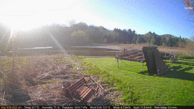 time-lapse clip preview Dock In