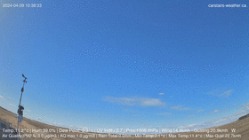 First Storm of the 2024... animated GIF