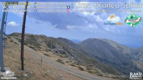 Cima Bruncu animated GIF