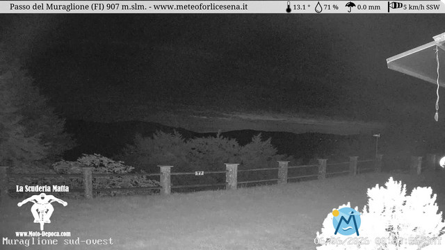 time-lapse frame, Passo del Muraglione webcam