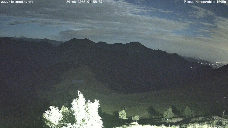 time-lapse frame, Bielmonte Monte Marca est webcam