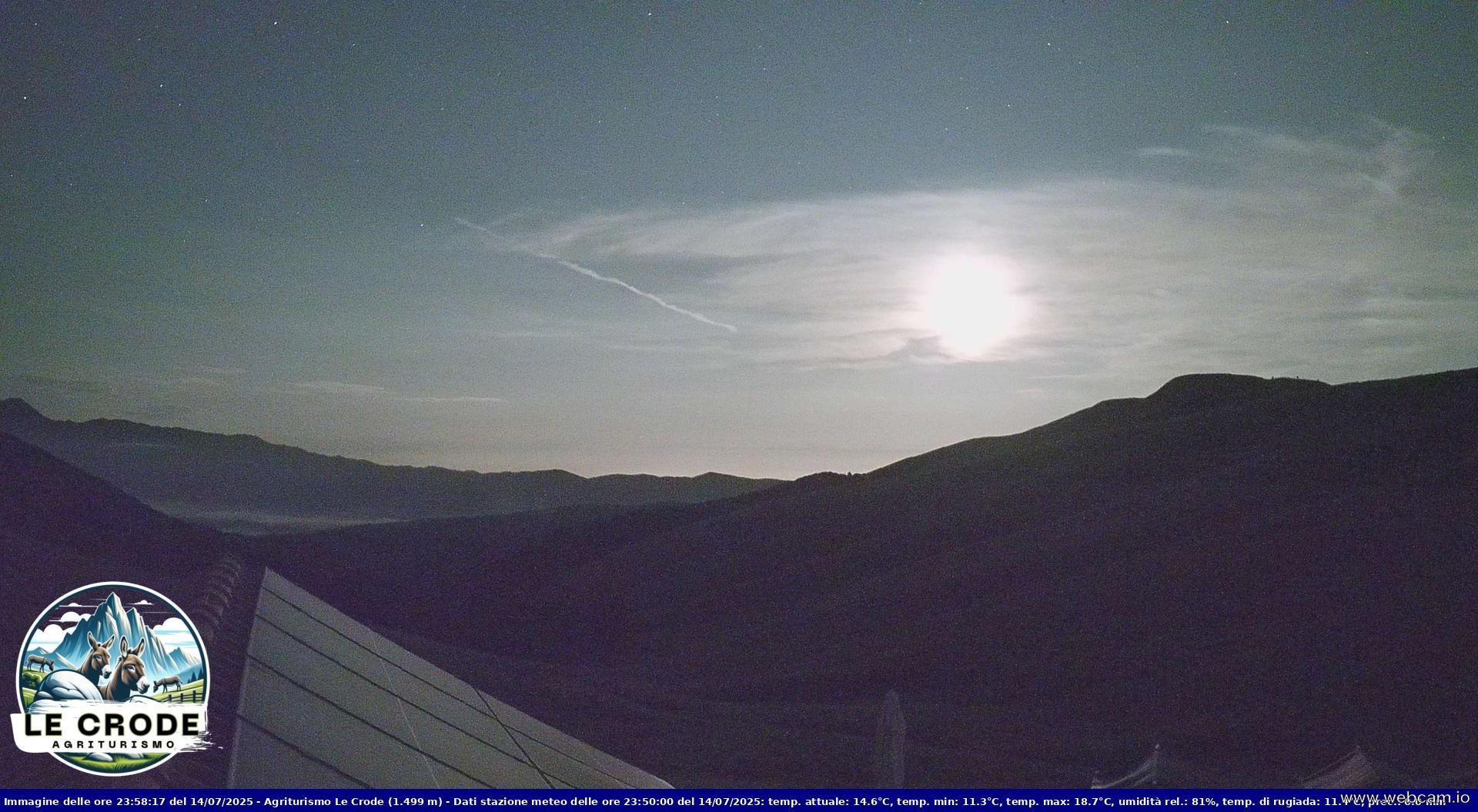 time-lapse frame, Agriturismo Le Crode - M. Pizzoc (TV) - 1499 m webcam