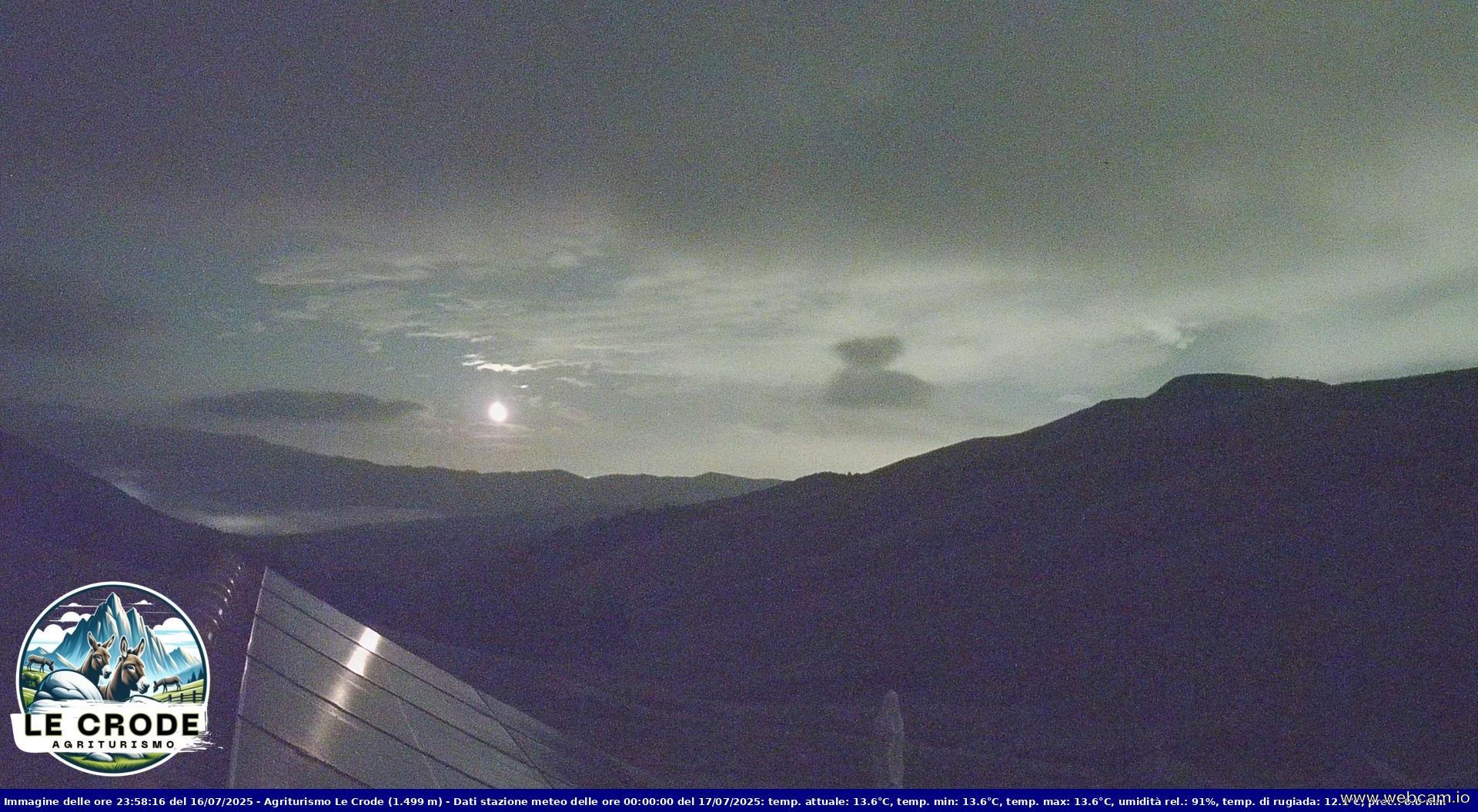 time-lapse frame, Agriturismo Le Crode - M. Pizzoc (TV) - 1499 m webcam