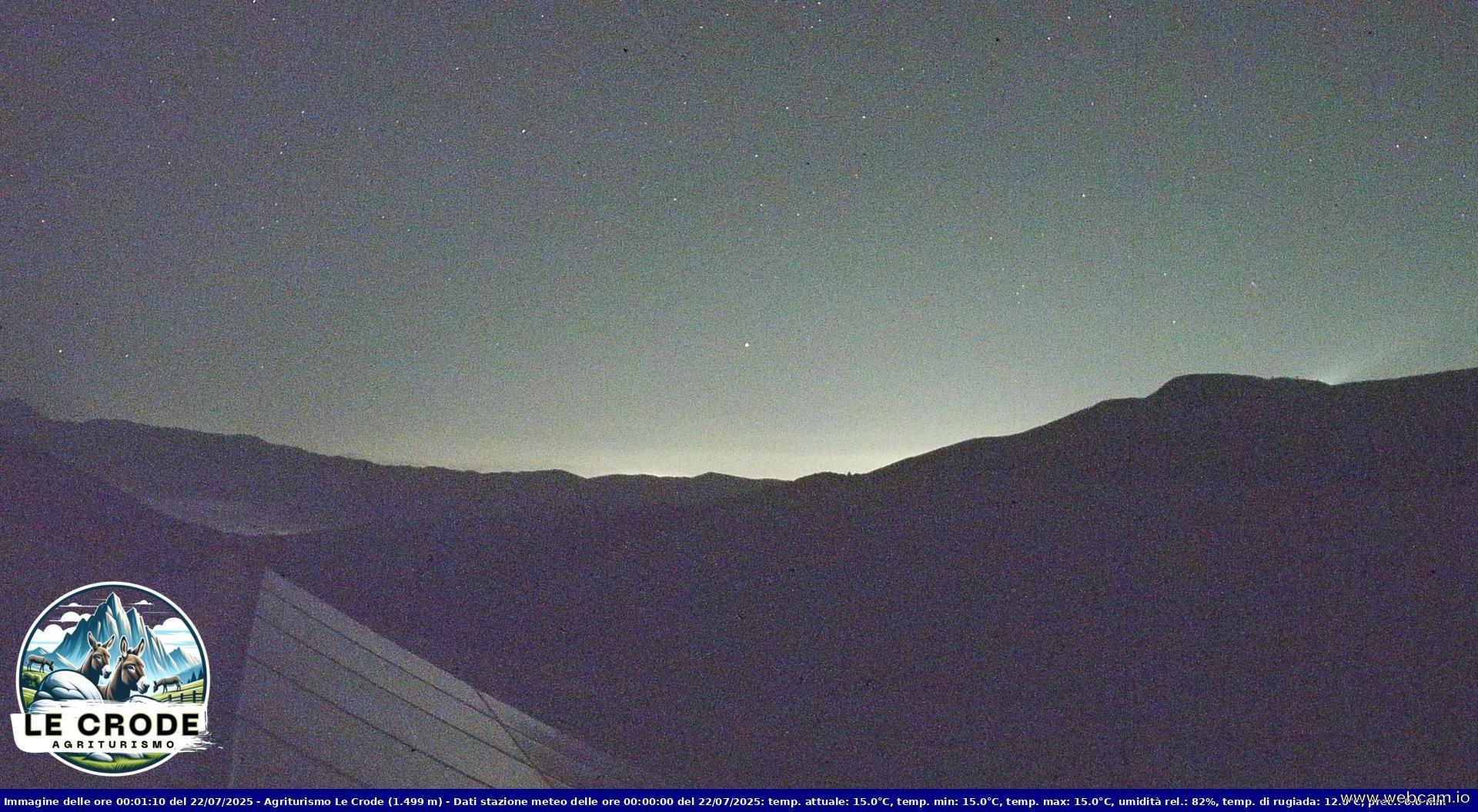 time-lapse frame, Agriturismo Le Crode - M. Pizzoc (TV) - 1499 m webcam