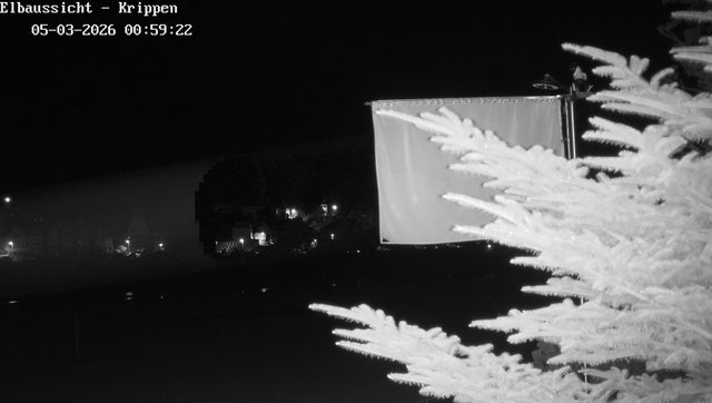 Webcam in Bad Sch... animated GIF