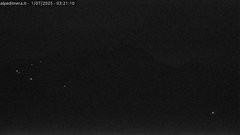 view from Alpe di Mera - Panorama Monte Rosa on 2025-07-01