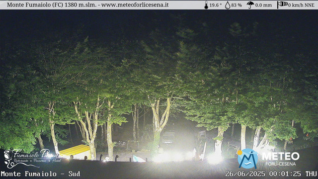 time-lapse frame, Monte Fumaiolo webcam
