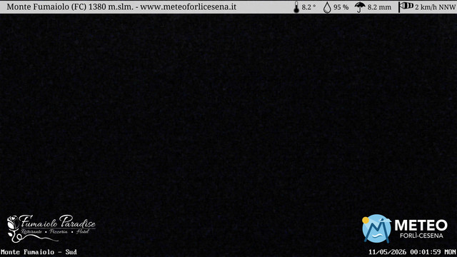 time-lapse frame, Monte Fumaiolo webcam