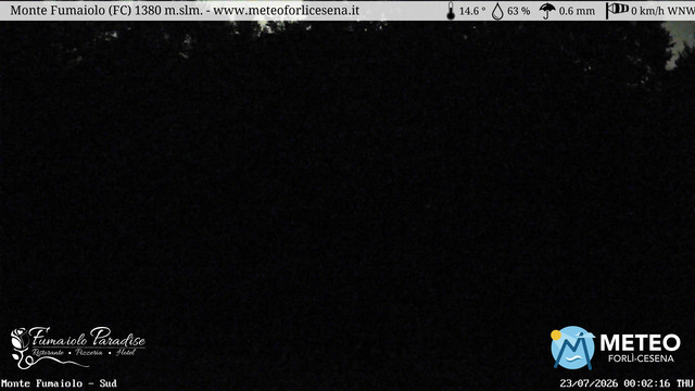time-lapse frame, Monte Fumaiolo webcam