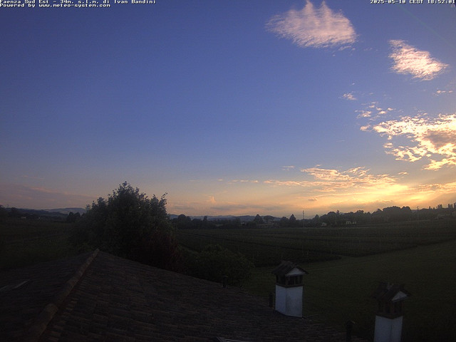 Faenza Sud-Est animated GIF
