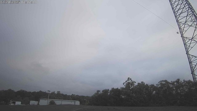 time-lapse frame, EMACAM webcam