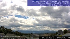 view from Stuarts Draft, VA on 2025-08-11