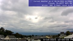 view from Stuarts Draft, VA on 2025-08-18
