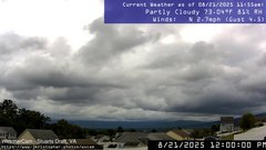 view from Stuarts Draft, VA on 2025-08-21