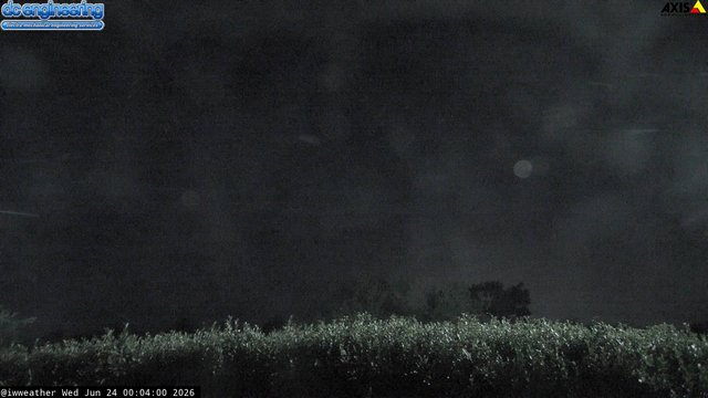time-lapse frame, iwweather sky cam webcam