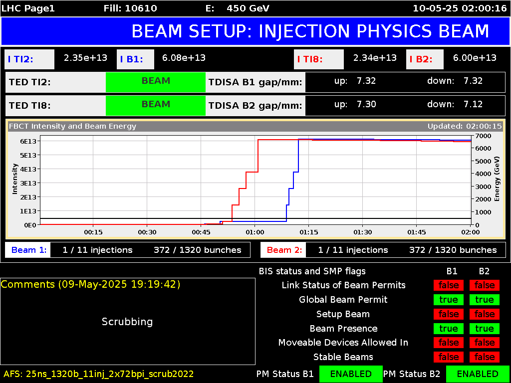 time-lapse frame, LHC Page 1 webcam