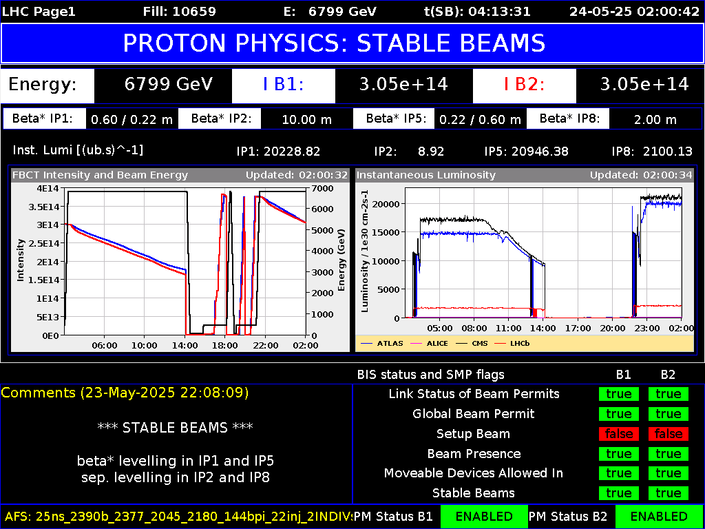 time-lapse frame, LHC Page 1 webcam