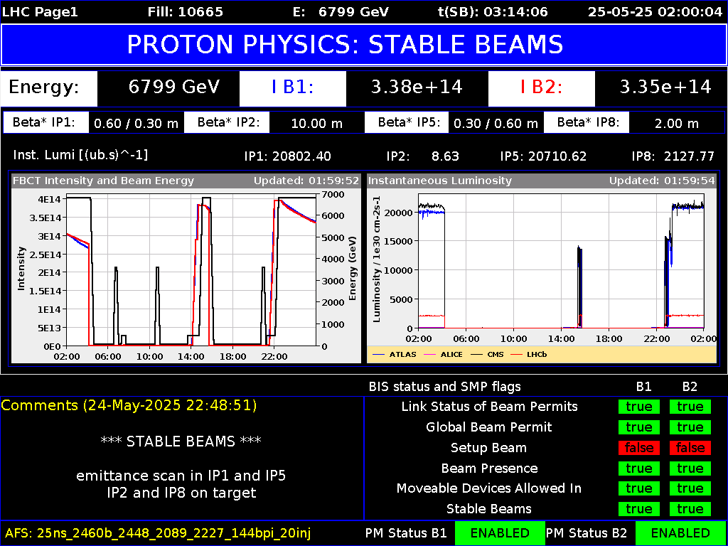 time-lapse frame, LHC Page 1 webcam