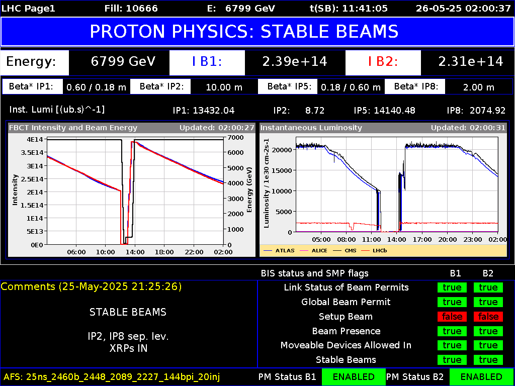 time-lapse frame, LHC Page 1 webcam