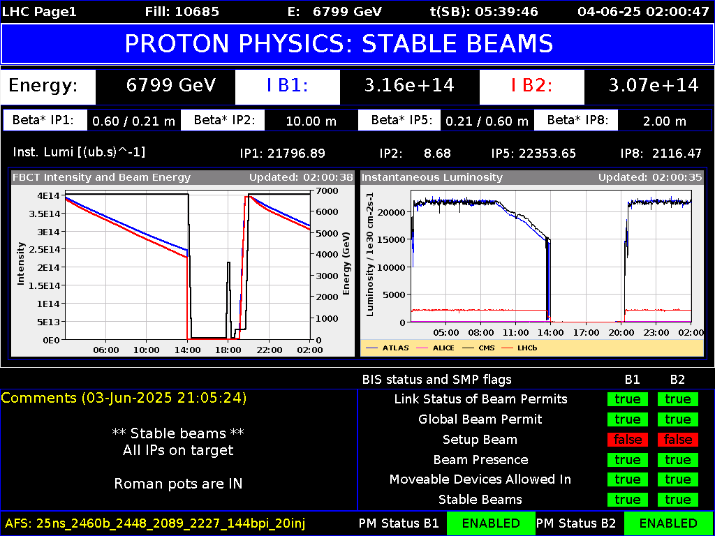 time-lapse frame, LHC Page 1 webcam