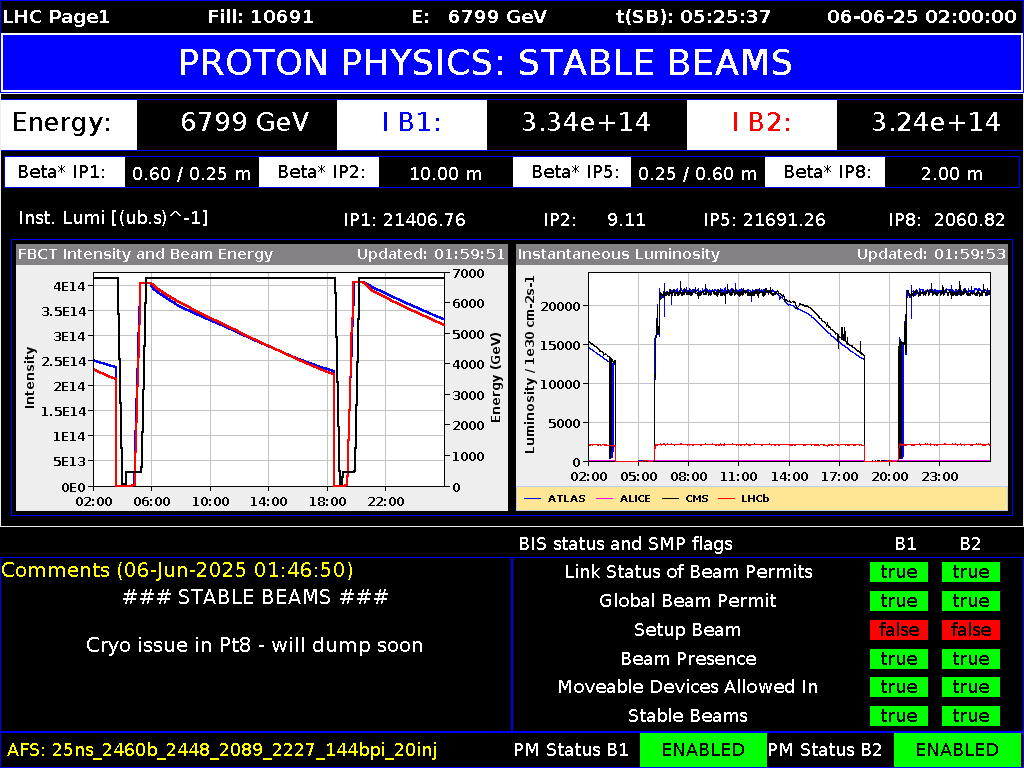 time-lapse frame, LHC Page 1 webcam