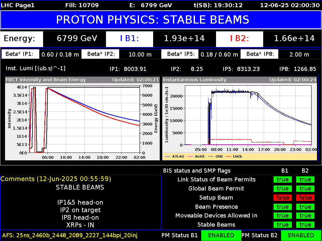 time-lapse frame, LHC Page 1 webcam
