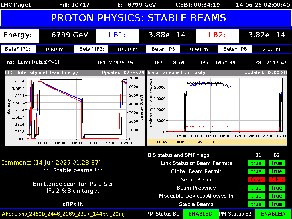 time-lapse frame, LHC Page 1 webcam