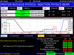 view from LHC Page 1 on 2025-07-01