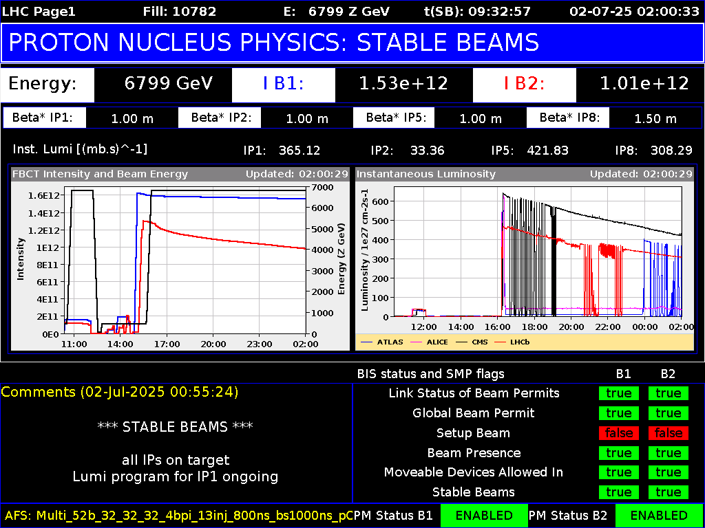 time-lapse frame, LHC Page 1 webcam