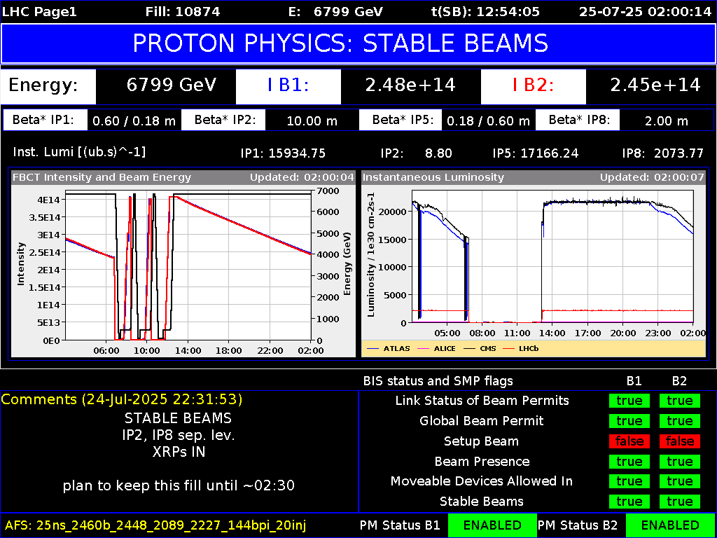 time-lapse frame, LHC Page 1 webcam