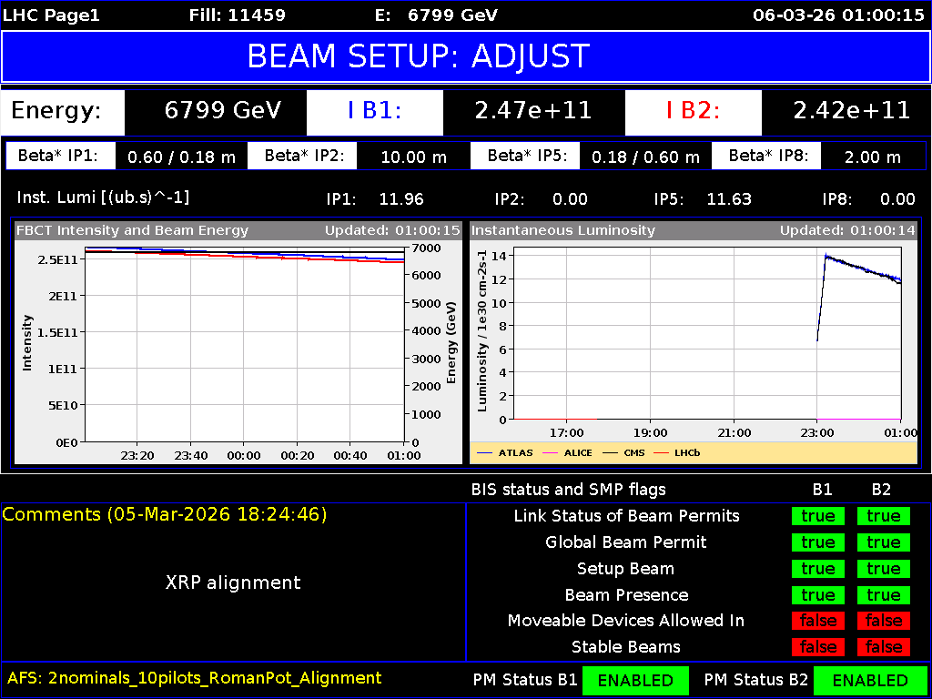 time-lapse frame, LHC Page 1 webcam