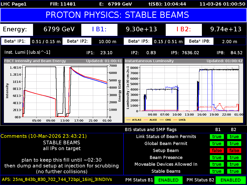 time-lapse frame, LHC Page 1 webcam