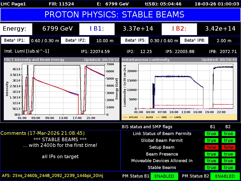 time-lapse frame, LHC Page 1 webcam