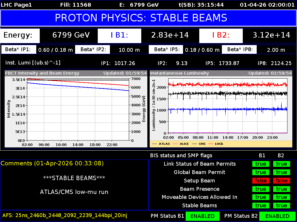 time-lapse frame, LHC Page 1 webcam