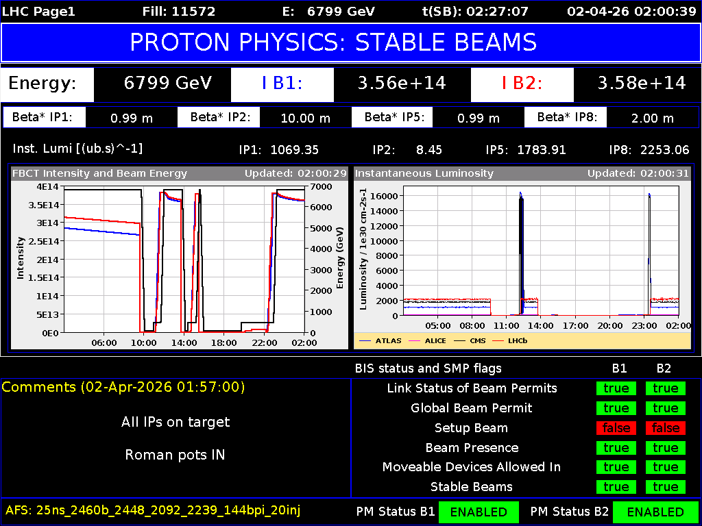 time-lapse frame, LHC Page 1 webcam