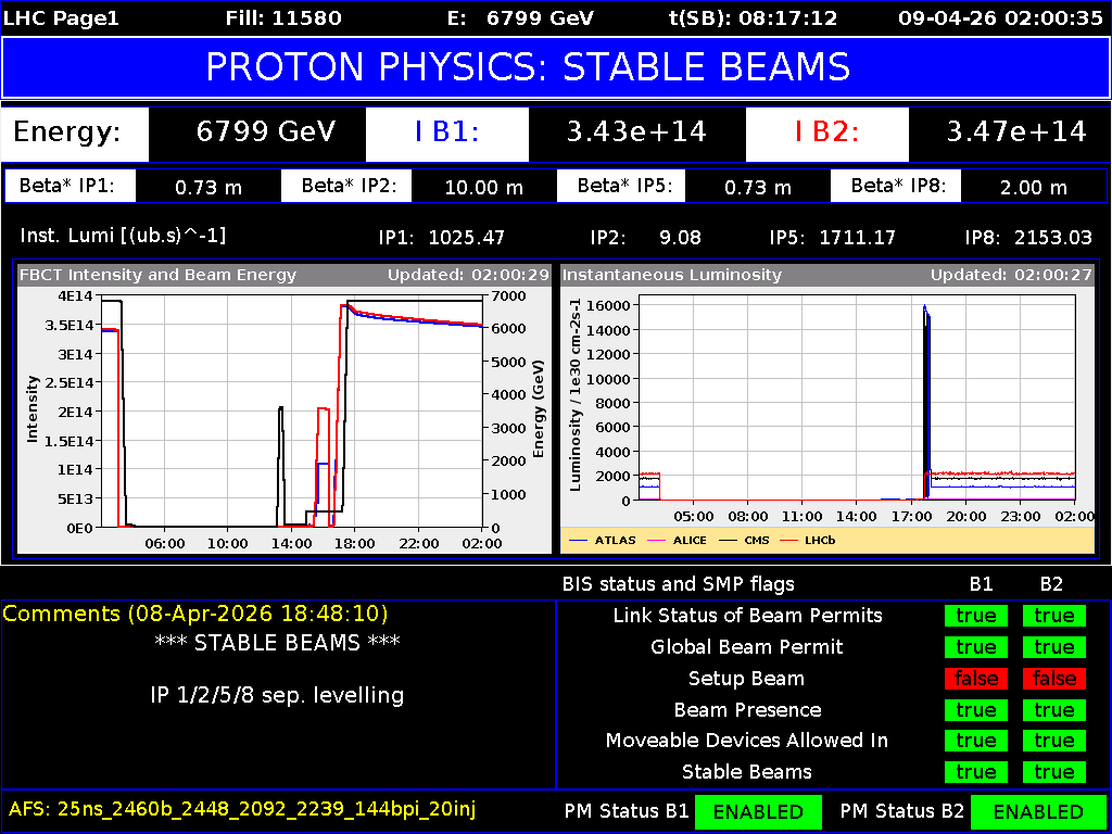 time-lapse frame, LHC Page 1 webcam
