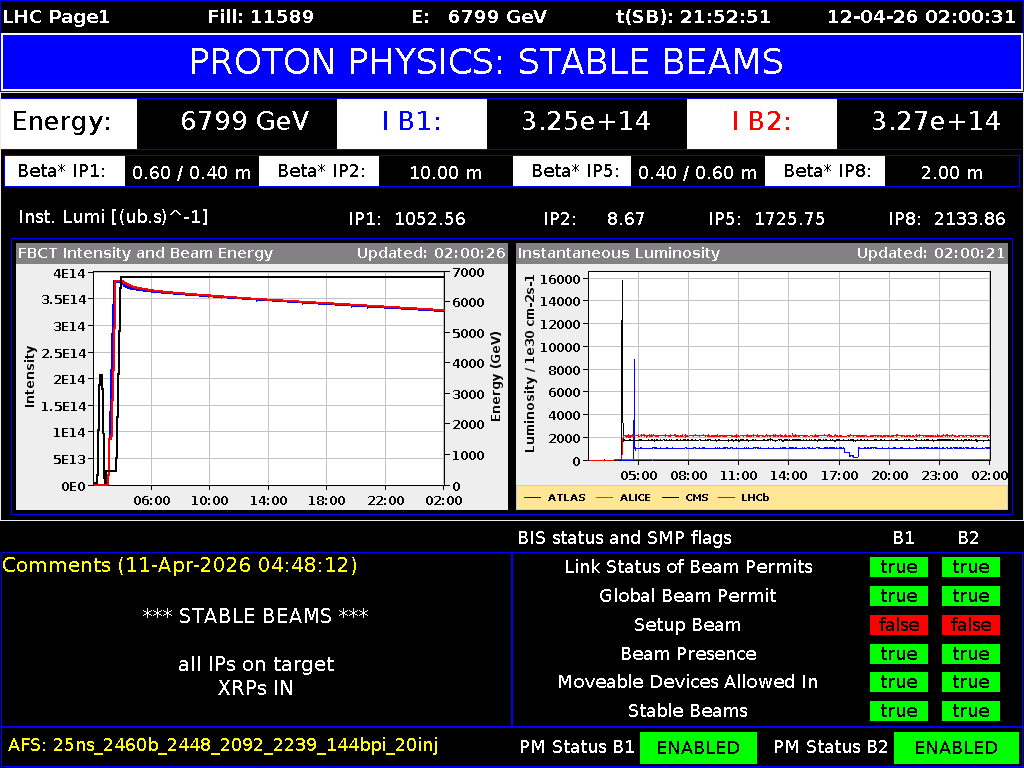 time-lapse frame, LHC Page 1 webcam