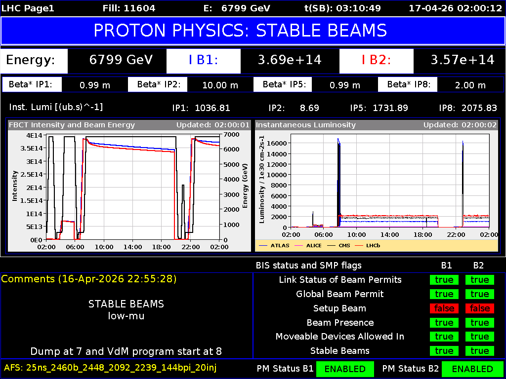 time-lapse frame, LHC Page 1 webcam
