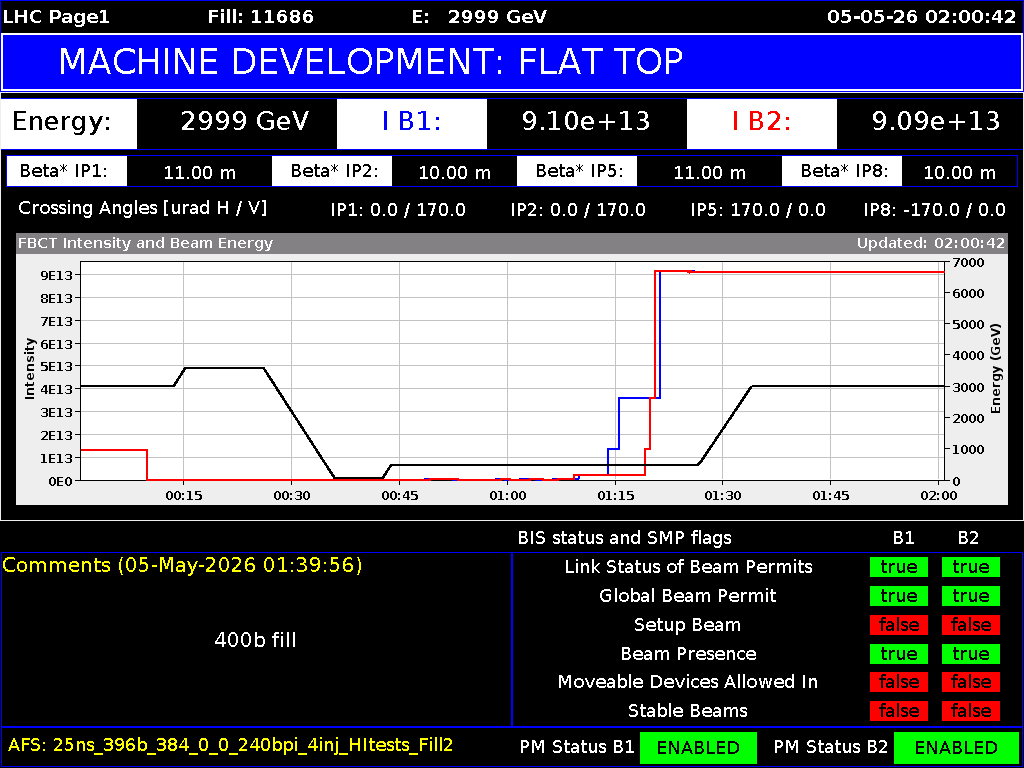 time-lapse frame, LHC Page 1 webcam