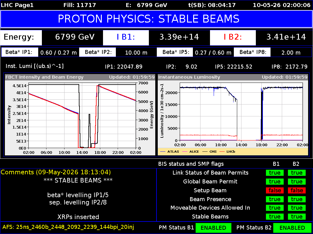 time-lapse frame, LHC Page 1 webcam