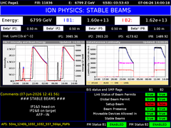 view from LHC Page 1 on 2026-06-07