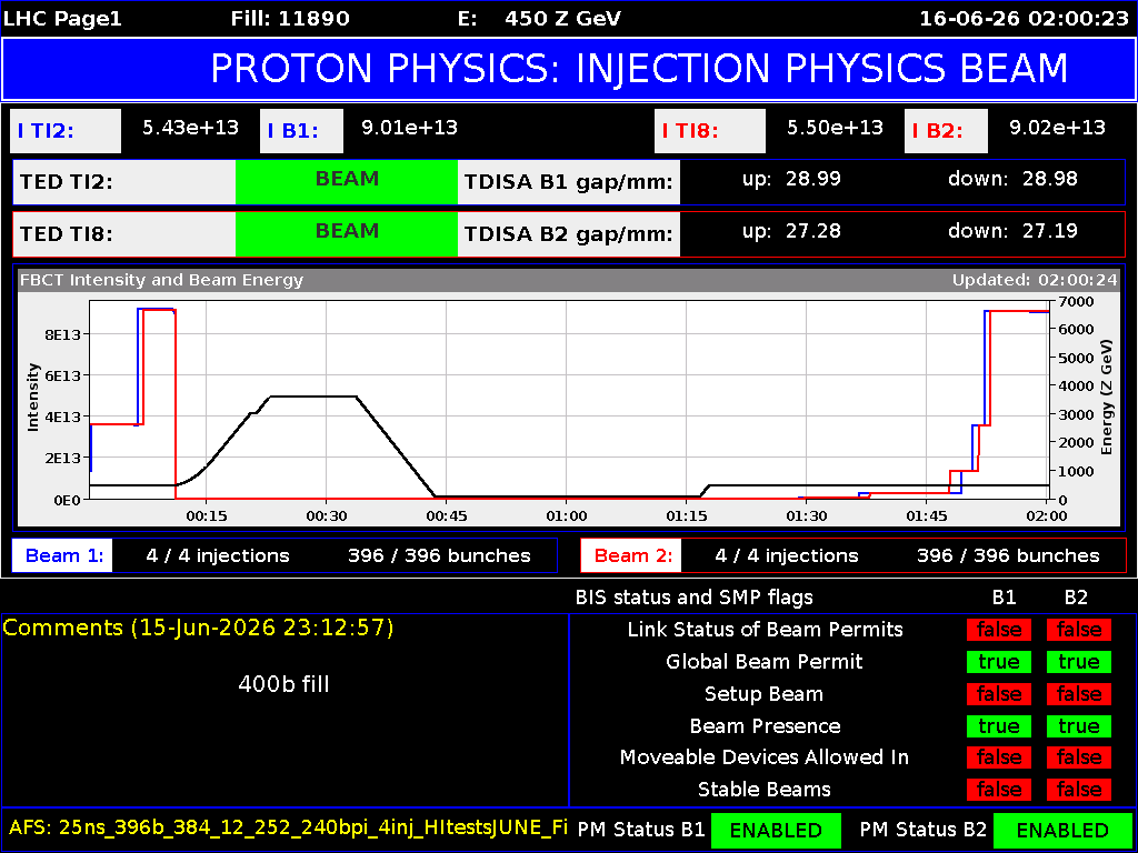 time-lapse frame, LHC Page 1 webcam