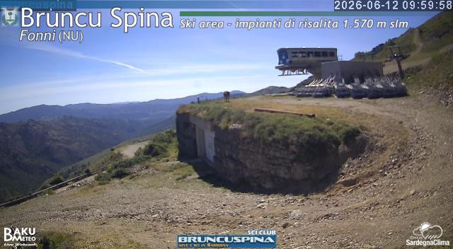Bruncu Spina animated GIF